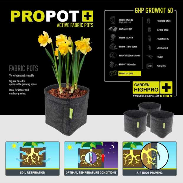 Growbox Set 60 | 60x60x160 cm | LED mit 60 Watt | Garden Highpro