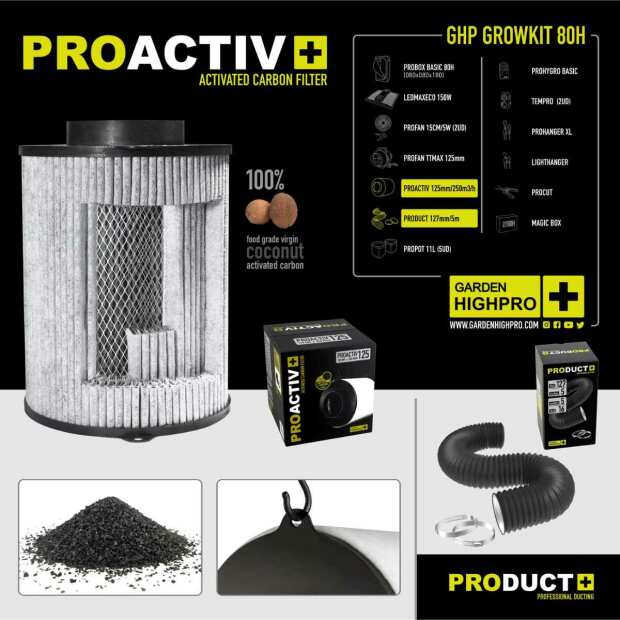 Growbox Set 80H | 80x80x180 cm | LED mit 150 Watt | Garden Highpro