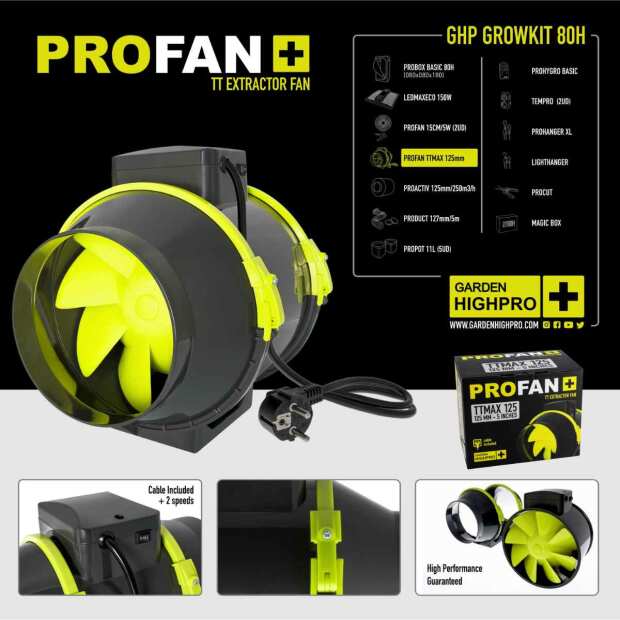 Growbox Set 80H | 80x80x180 cm | LED mit 150 Watt | Garden Highpro
