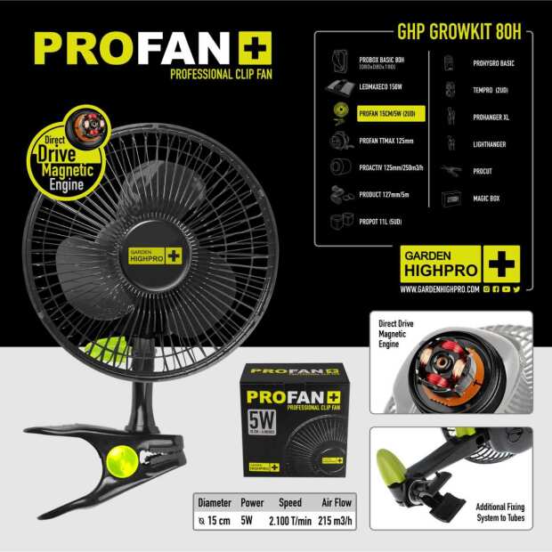 Growbox Set 80H | 80x80x180 cm | LED mit 150 Watt | Garden Highpro
