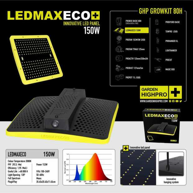 Growbox Set 80H | 80x80x180 cm | LED mit 150 Watt | Garden Highpro