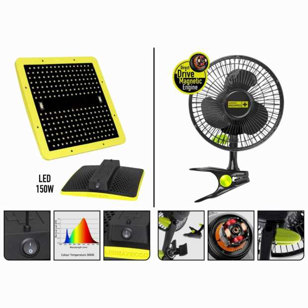 Growbox Set 80H | 80x80x180 cm | LED mit 150 Watt | Garden Highpro
