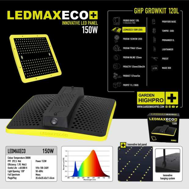 Growbox Set 120L | 120x60x180 cm | zwei LEDs | 300 Watt | Garden Highpro