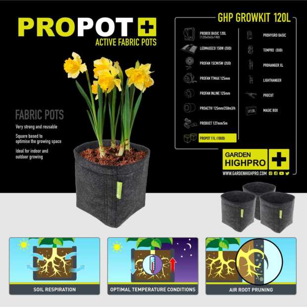 Growbox Set 120L | 120x60x180 cm | zwei LEDs | 300 Watt | Garden Highpro