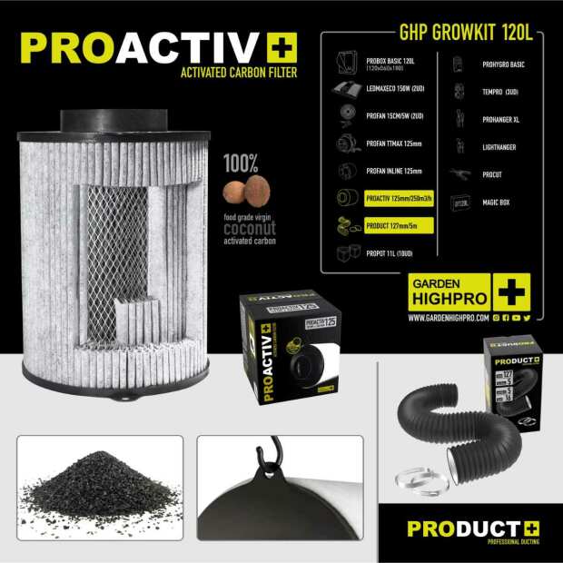 Growbox Set 120L | 120x60x180 cm | zwei LEDs | 300 Watt | Garden Highpro