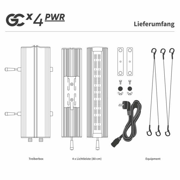 Greenception | GCx-4 PWR | 160 Watt | 472 µmol/s