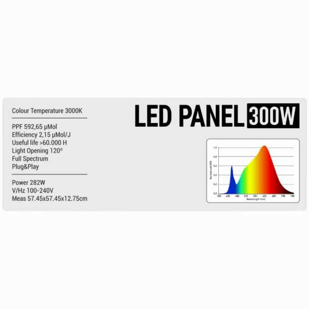 LED Panel 300 Watt | LED Grow Lampe | TRAFIKA