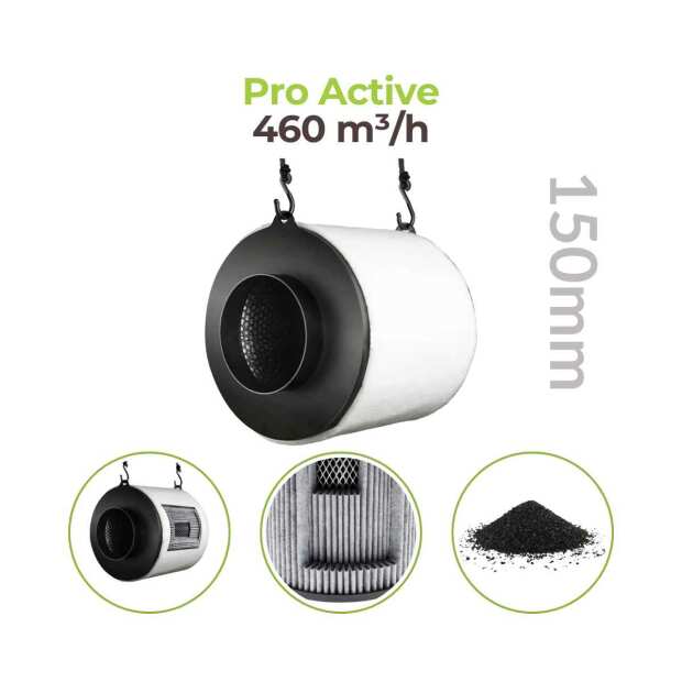 ProActiv Ø150mm | 460 m³/h | Aktivkohle Filter 150x300mm | Garden Highpro