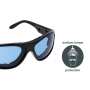 CLEARPRO Schutzbrille | HPS & LED Lampen & UV-Strahlen
