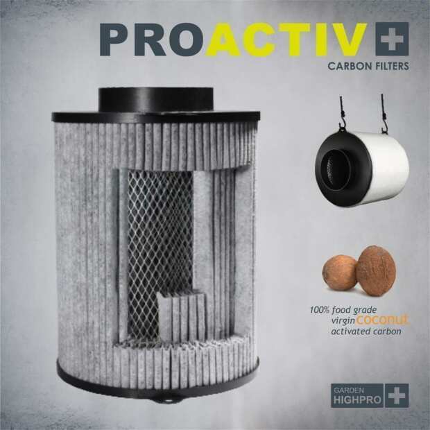 ProActiv Ø100mm | 250 m³/h | Aktivkohle Filter 100x190mm | Garden Highpro