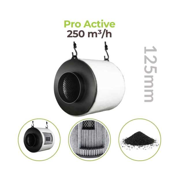 ProActiv Ø125mm | 250 m³/h | Aktivkohle Filter 125x190mm | Garden Highpro