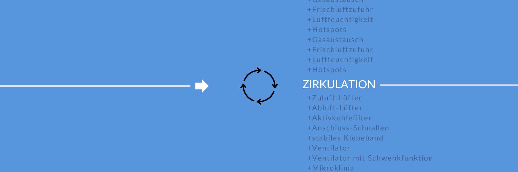 Eine Grafik von einem Kreisel
