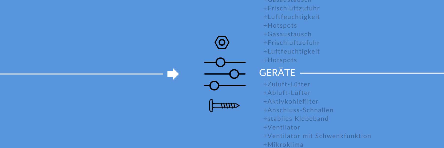 Eine Grafik mit einem Symbol von Geräten