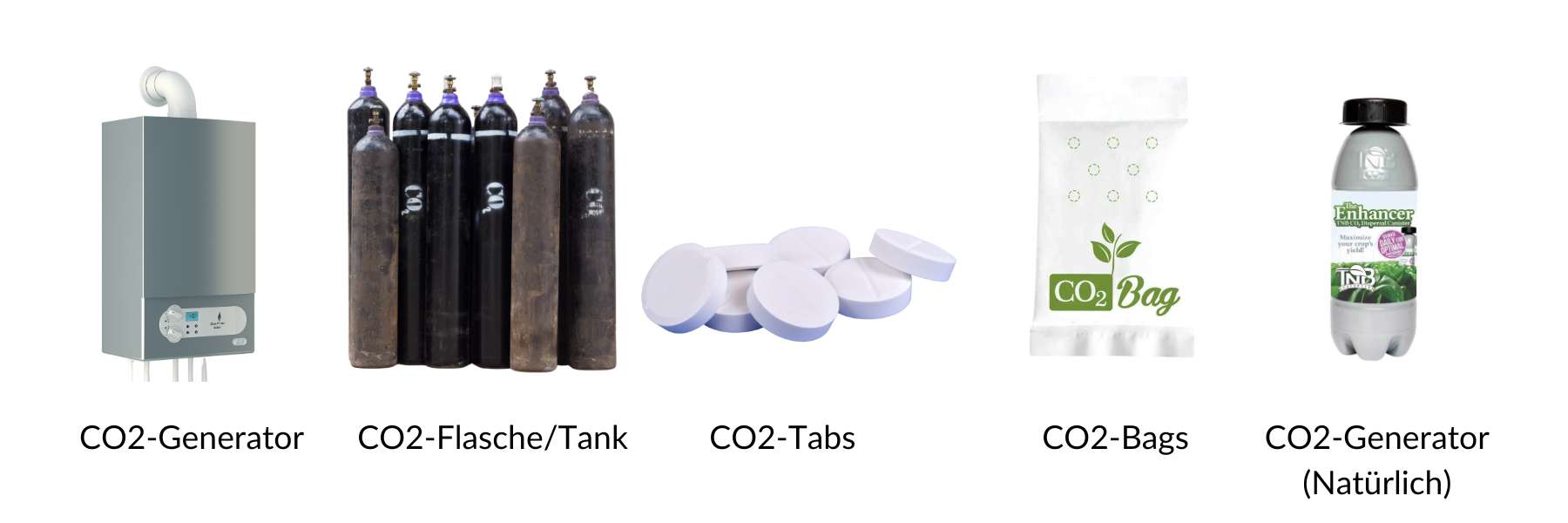 co2-generator, co2-flasche, co2-tabs,co2-generator-natuerlich