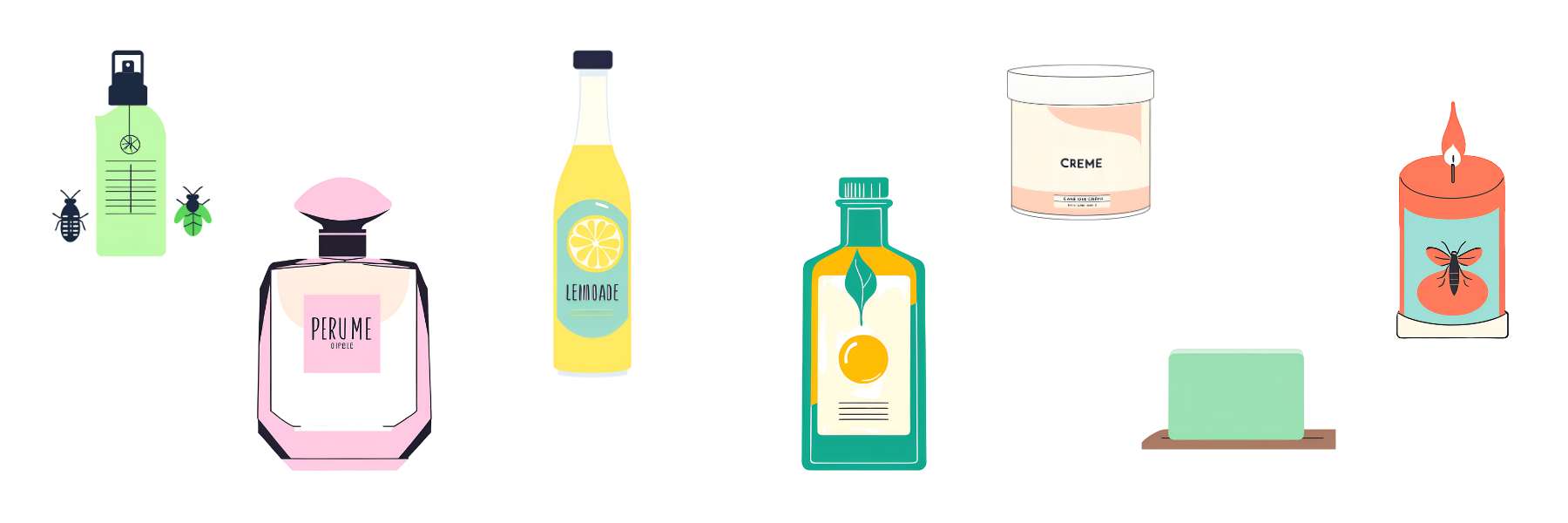 Grafik von Produkten mit Geraniol-Anteil