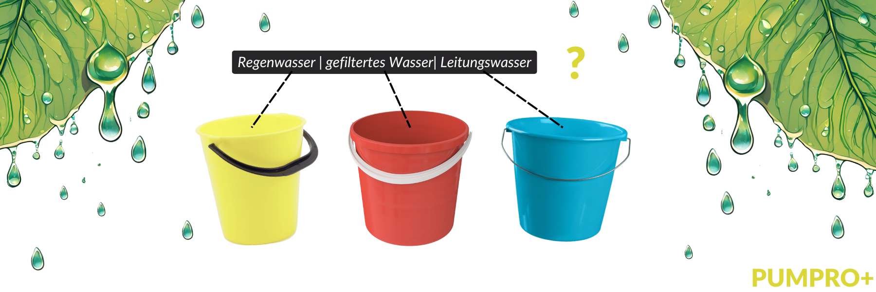 Eine Grafik von drei Eimern